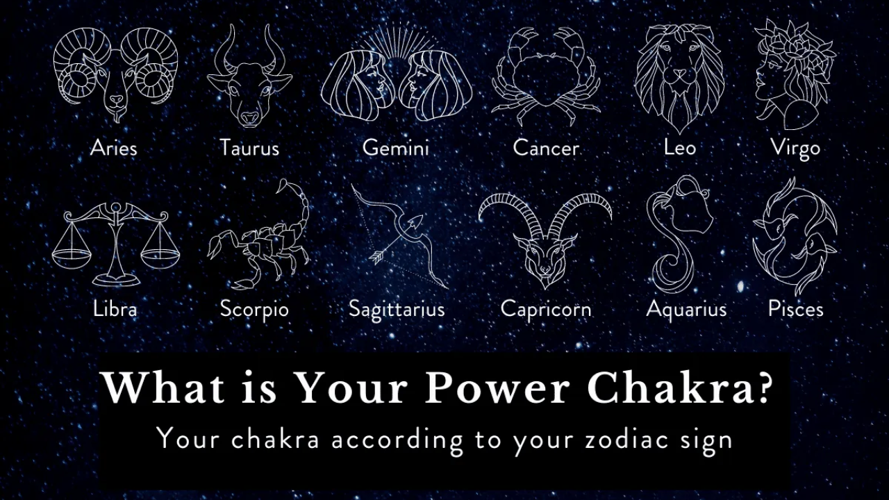 Which Zodiac Signs Hold the Most Power According to Astrology?